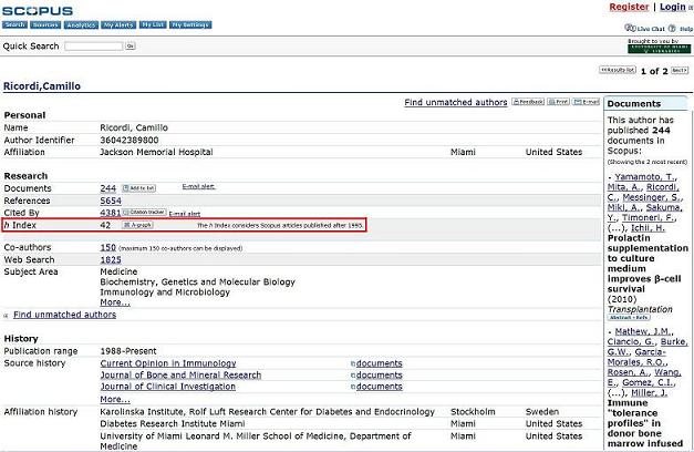 Dr. Recordi's SCOPUS record